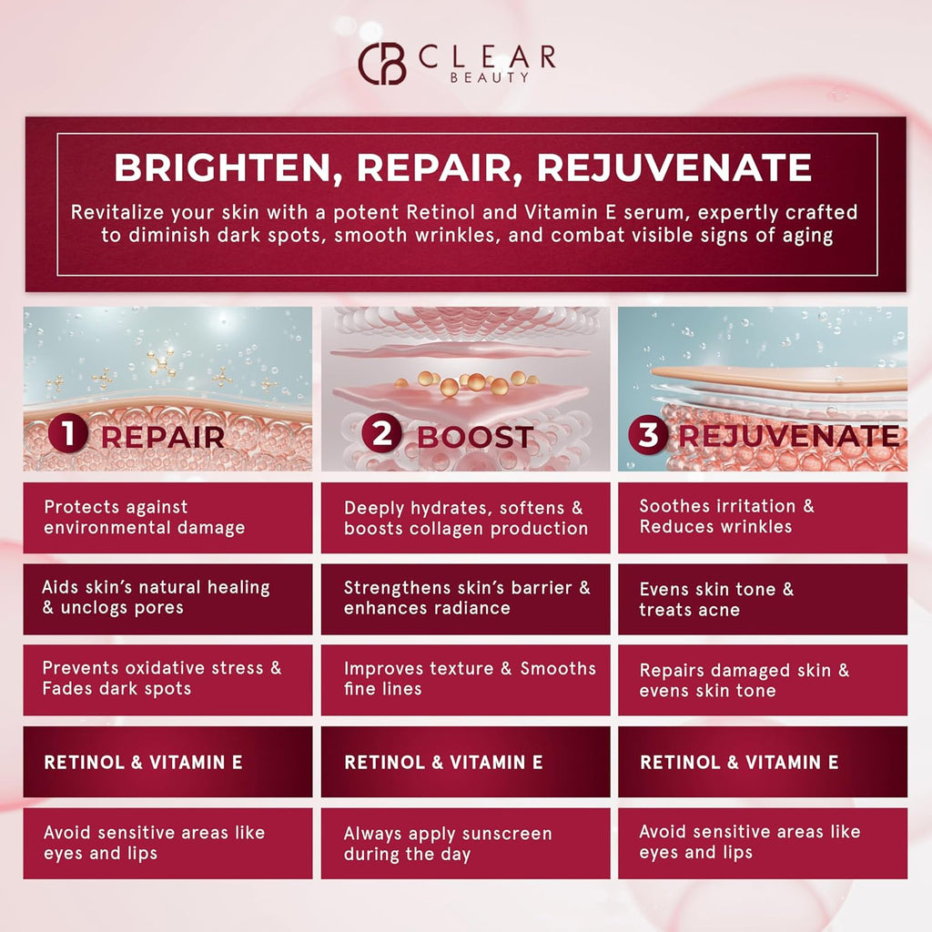 Retinol Serum for Face with Vitamin E – Dermatologist Tested anti Aging Korean Skin Care –, Deep Hydration, Smooths Fine Lines, Refines Texture – Vegan, Clean Beauty – 1.69 Fl Oz