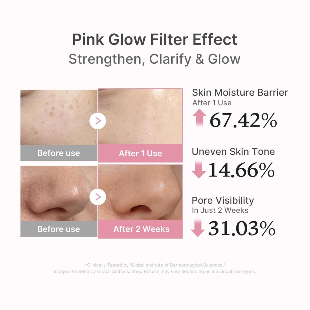 PDRN Pink Peptide Serum with Salmon DNA | Pink Glow Serum with Peptides & Niacinamide for Hydration & Firm-Looking Skin | Uneven Tone Care | Korean Skincare, 1.01 Fl. Oz