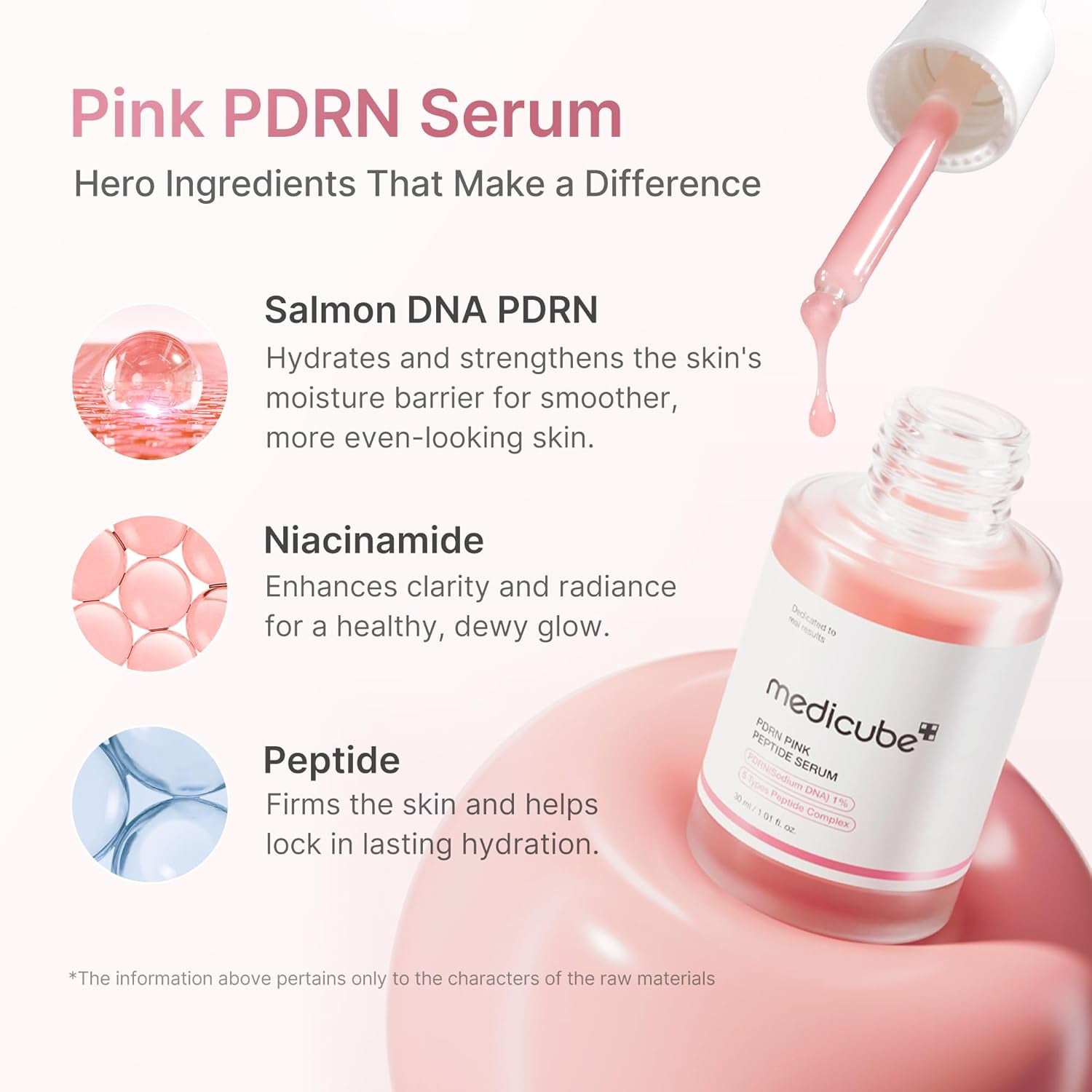 PDRN Pink Peptide Serum with Salmon DNA | Pink Glow Serum with Peptides & Niacinamide for Hydration & Firm-Looking Skin | Uneven Tone Care | Korean Skincare, 1.01 Fl. Oz